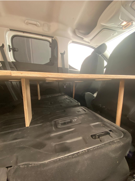 apoyos camperización kangoo